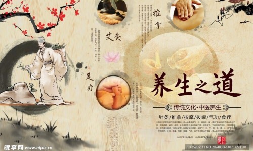 医生以往用药观念怎么写-医生以往用药观念网医生以往用药观念怎么写知识网站,分享医生以往用药观念有哪些大全