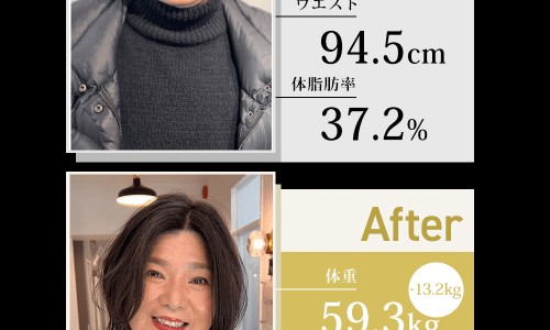 医生以往用药观念怎么写-医生以往用药观念网医生以往用药观念怎么写知识网站,分享医生以往用药观念有哪些大全